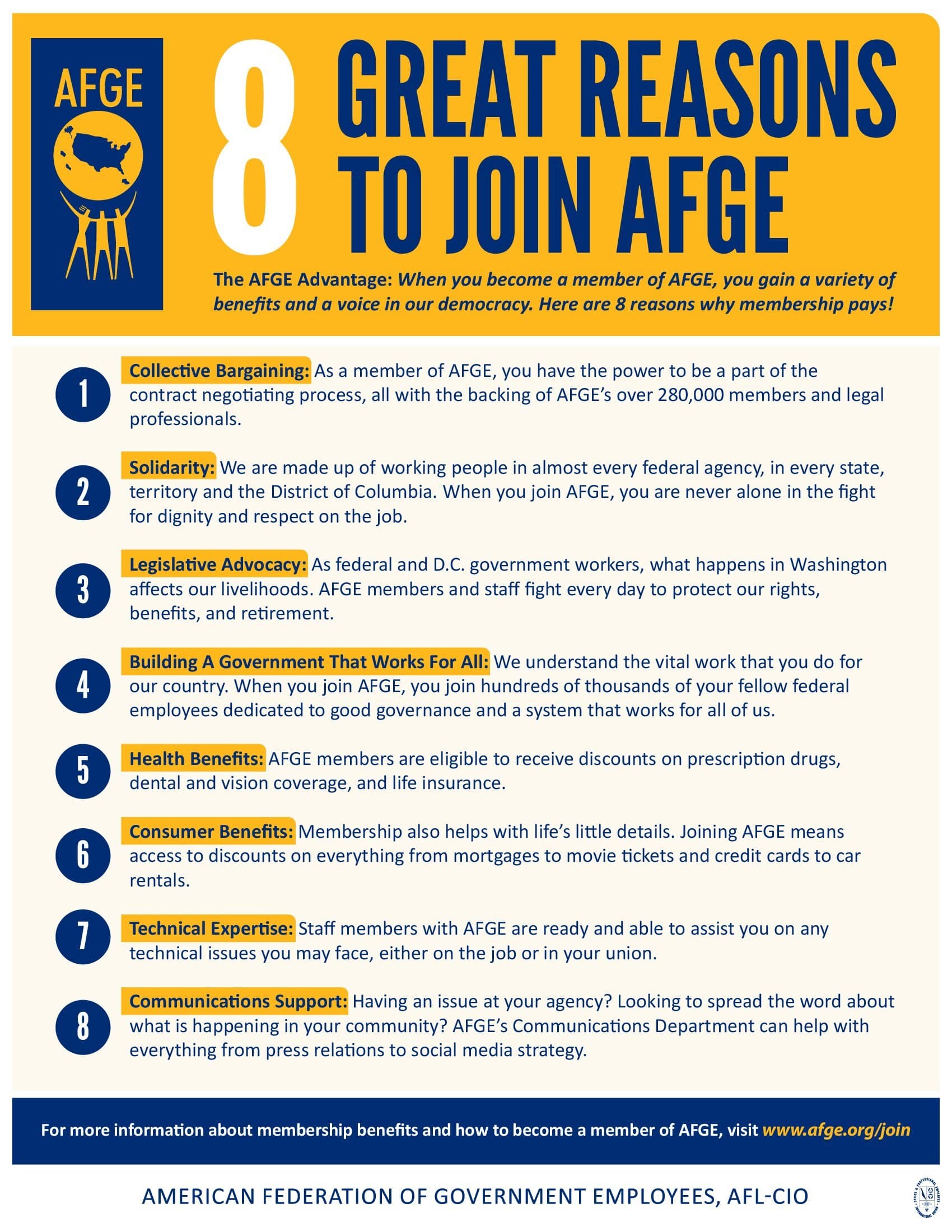 Join AFGE – AFGE Local 1033